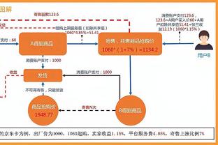 防守问题大！曼城11月&12月&1月期间10轮英超只1场零封